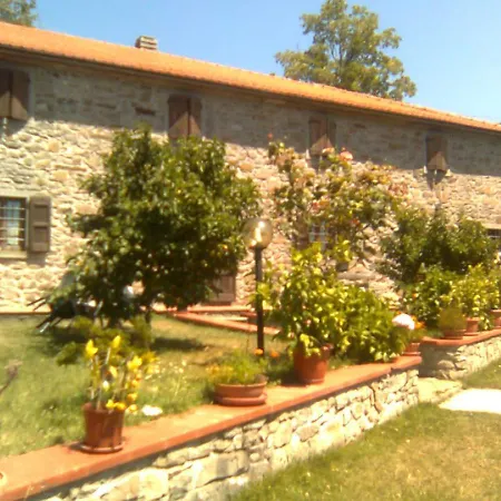 Casa Sperandini